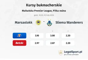 Marsaxlokk - Sliema Wanderers kursy bukmacherskie