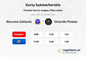 Marumo Gallants - Orlando Pirates kursy bukmacherskie