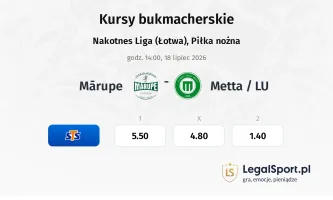 Mārupe - Metta / LU kursy bukmacherskie