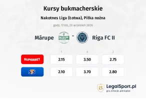 Mārupe - Riga FC II kursy bukmacherskie
