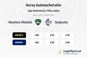 Maxline Vitebsk - Sutjeska kursy bukmacherskie