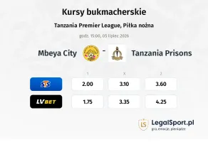 Mbeya City - Tanzania Prisons kursy bukmacherskie