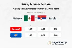 Meksyk - Serbia kursy bukmacherskie