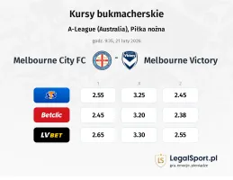 Melbourne City FC - Melbourne Victory kursy bukmacherskie