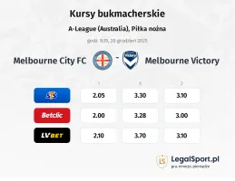 Melbourne City FC - Melbourne Victory kursy bukmacherskie