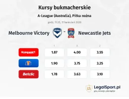 Melbourne Victory - Newcastle Jets kursy bukmacherskie
