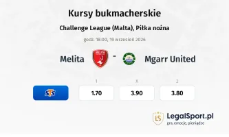 Melita - Mgarr United kursy bukmacherskie