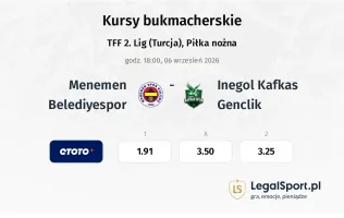 Menemen Belediyespor - Inegol Kafkas Genclik kursy bukmacherskie