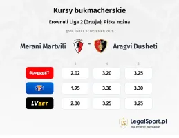 Merani Martvili - Aragvi Dusheti kursy bukmacherskie