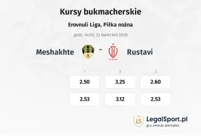 Meshakhte - Rustavi kursy bukmacherskie