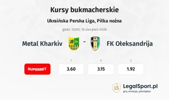 Metal Kharkiv - FK Ołeksandrija kursy bukmacherskie