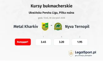 Metal Kharkiv - Nyva Ternopil kursy bukmacherskie