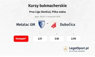 Metalac GM - Dubočica kursy bukmacherskie