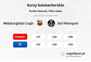 Metalurgistul Cugir - Jiul Petroşani kursy bukmacherskie