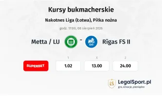 Metta / LU - Rīgas FS II kursy bukmacherskie