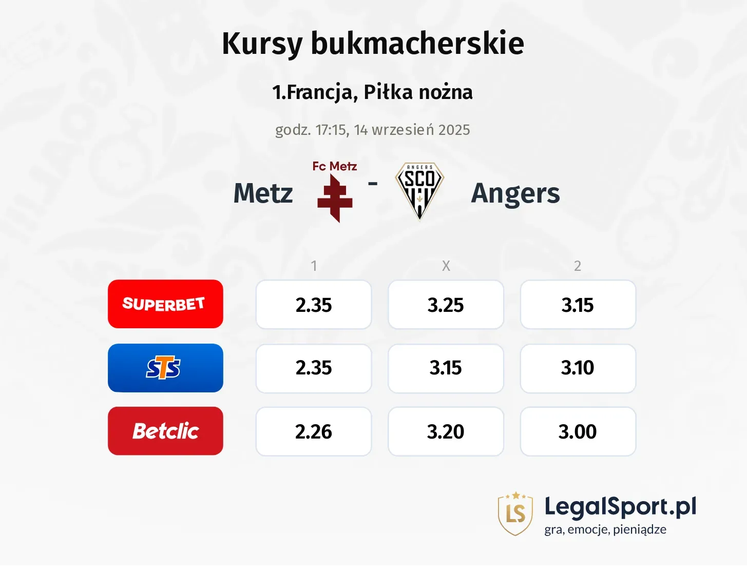 Kursy Metz - Angers