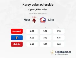 Metz - Lille OSC kursy bukmacherskie