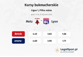 Metz - Lyon kursy bukmacherskie