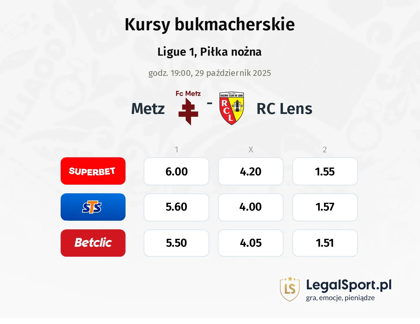 Metz - RC Lens kursy bukmacherskie