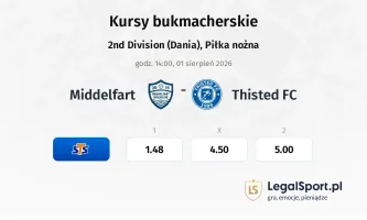 Middelfart - Thisted FC kursy bukmacherskie