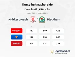 Middlesbrough - Blackburn Rovers kursy bukmacherskie
