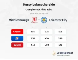Middlesbrough - Leicester City kursy bukmacherskie