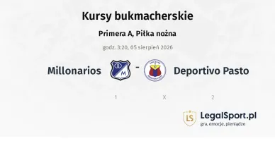 Millonarios - Deportivo Pasto kursy bukmacherskie