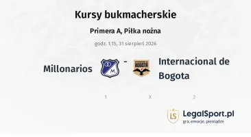 Millonarios - Internacional de Bogota kursy bukmacherskie