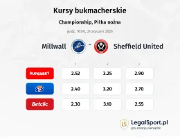 Millwall - Sheffield United kursy bukmacherskie