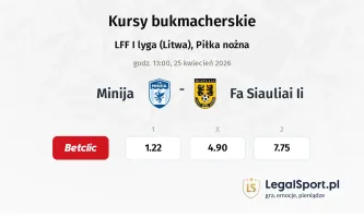 Minija - FA Šiauliai II kursy bukmacherskie