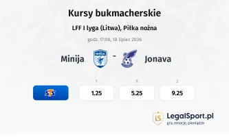 Minija - Jonava kursy bukmacherskie