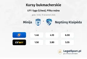 Minija - Neptūną Klaipėda kursy bukmacherskie