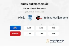 Minija - Suduva Marijampole kursy bukmacherskie