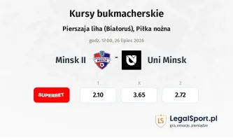 Minsk II - Uni Minsk kursy bukmacherskie