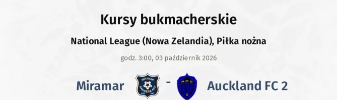 Miramar - Auckland FC 2 kursy bukmacherskie