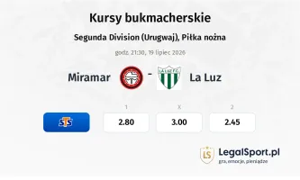 Miramar - La Luz kursy bukmacherskie