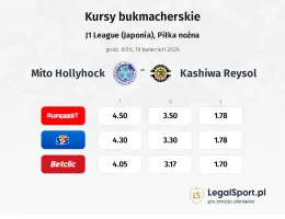 Mito Hollyhock - Kashiwa Reysol kursy bukmacherskie