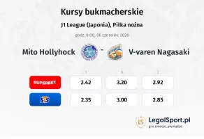 Mito Hollyhock - V-varen Nagasaki kursy bukmacherskie