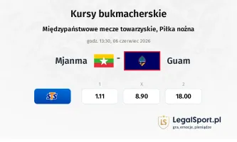 Mjanma - Guam kursy bukmacherskie