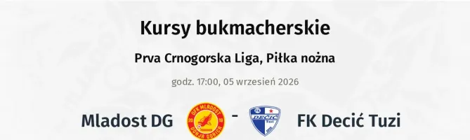 Mladost DG - FK Decić Tuzi kursy bukmacherskie
