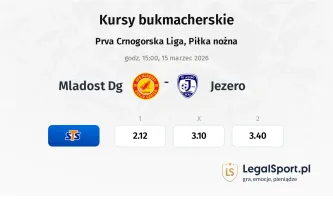 Mladost DG - Jezero kursy bukmacherskie