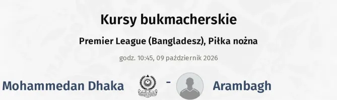 Mohammedan Dhaka - Arambagh kursy bukmacherskie