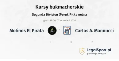 Molinos El Pirata - Carlos A. Mannucci kursy bukmacherskie