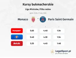 Monaco - Paris Saint Germain kursy bukmacherskie