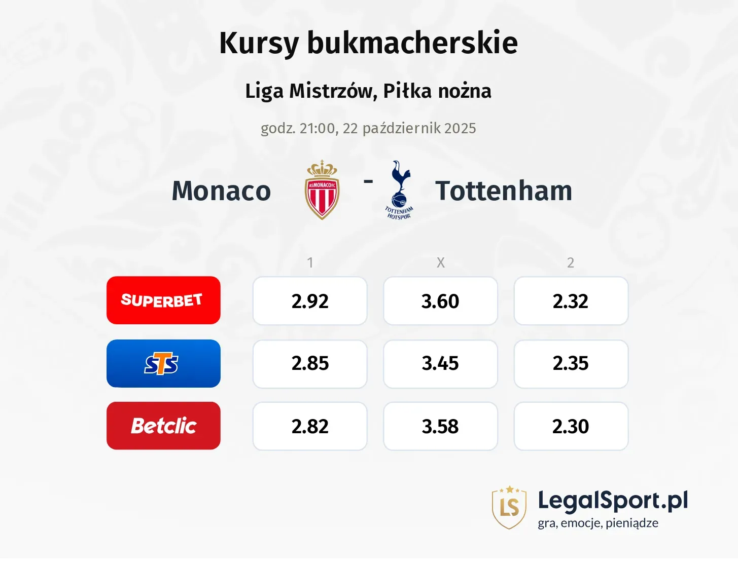 Monaco - Tottenham Hotspur kursy bukmacherskie