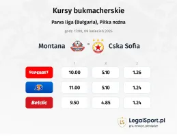 Montana - CSKA Sofia kursy bukmacherskie