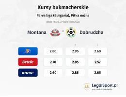 Montana - Dobrudzha kursy bukmacherskie