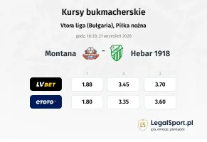 Montana - Hebar 1918 kursy bukmacherskie