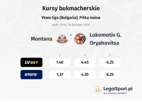 Montana - Lokomotiv G. Oryahovitsa kursy bukmacherskie