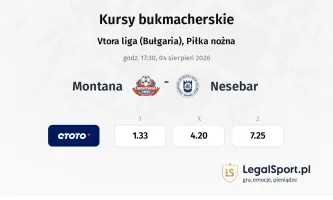 Montana - Nesebar kursy bukmacherskie